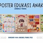 Manfaat Poster Edukasi Anak untuk Balita